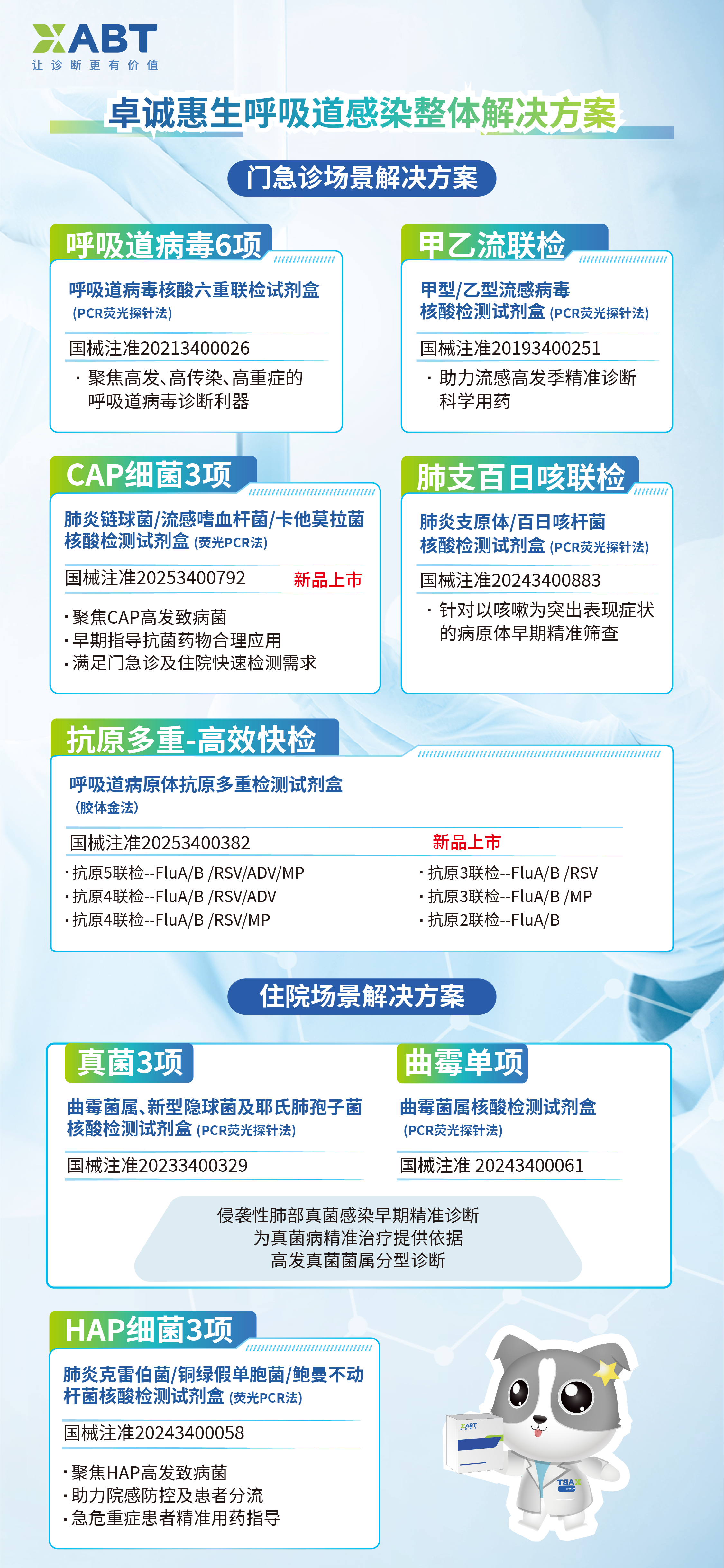 产品矩阵2.png
