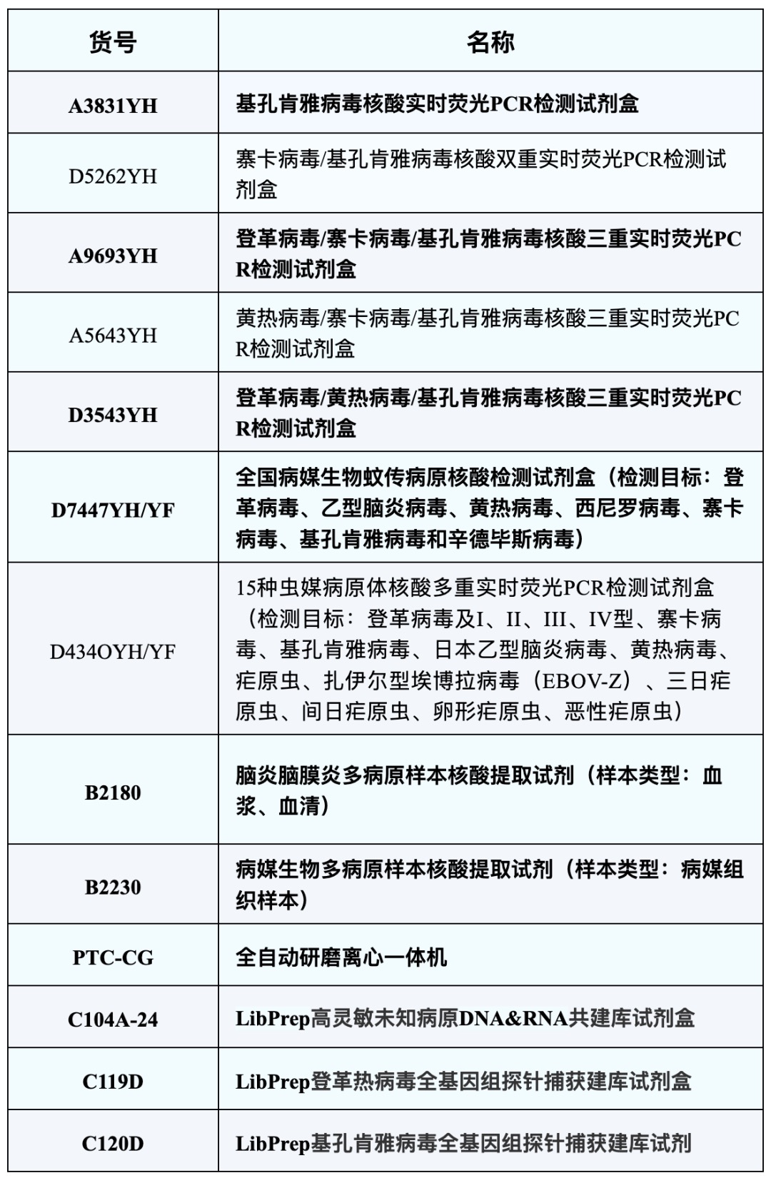 产品列表.jpg
