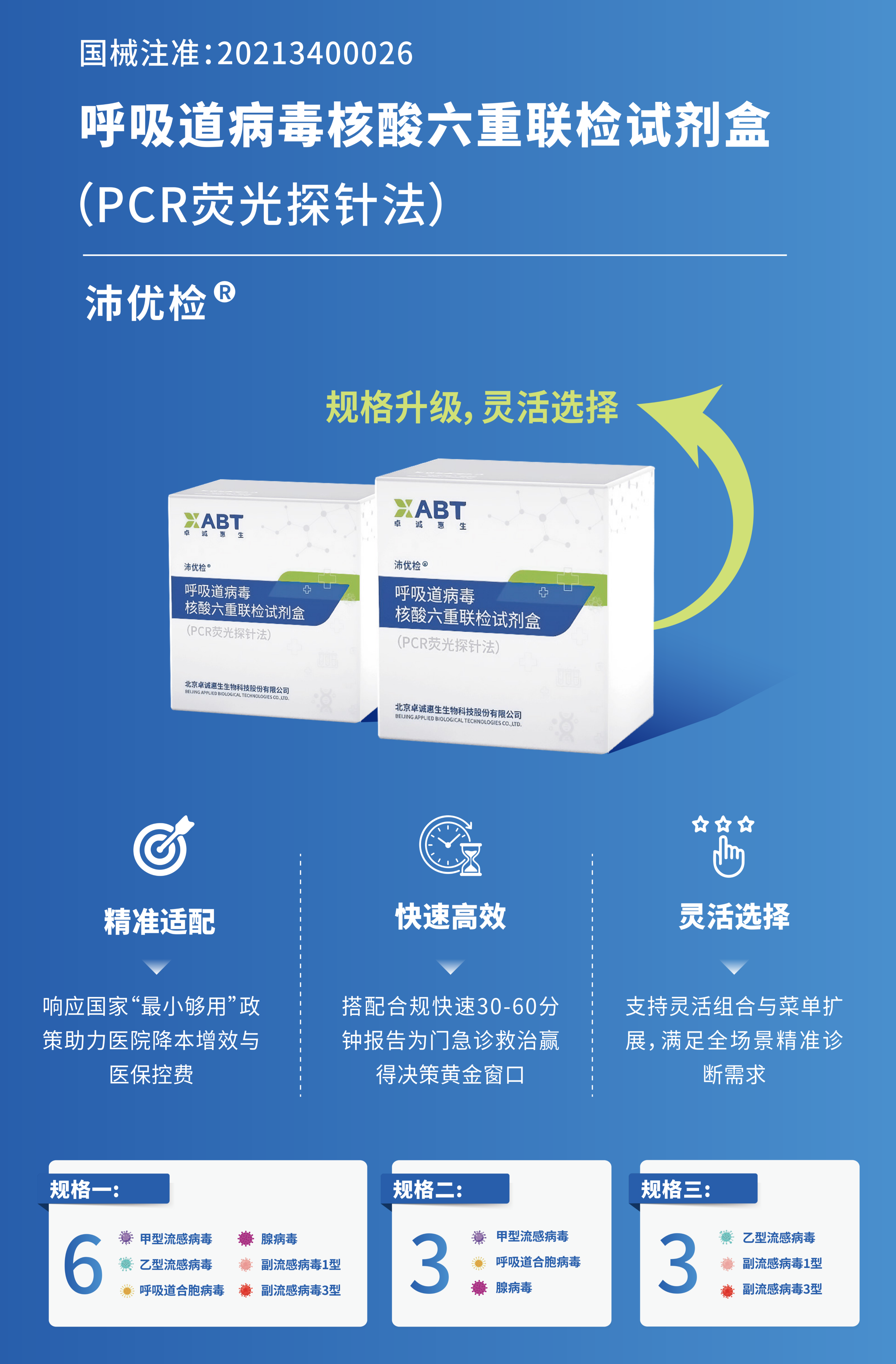 呼六易拉宝2.png 呼六易拉宝2.png