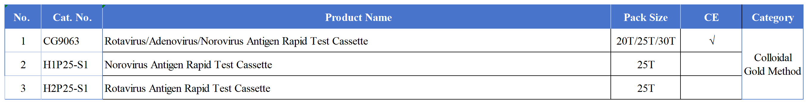辅助表_Sheet3(1).png 辅助表_Sheet3(1).png