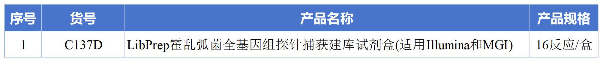 辅助表_Sheet3(1).png 辅助表_Sheet3(1).png