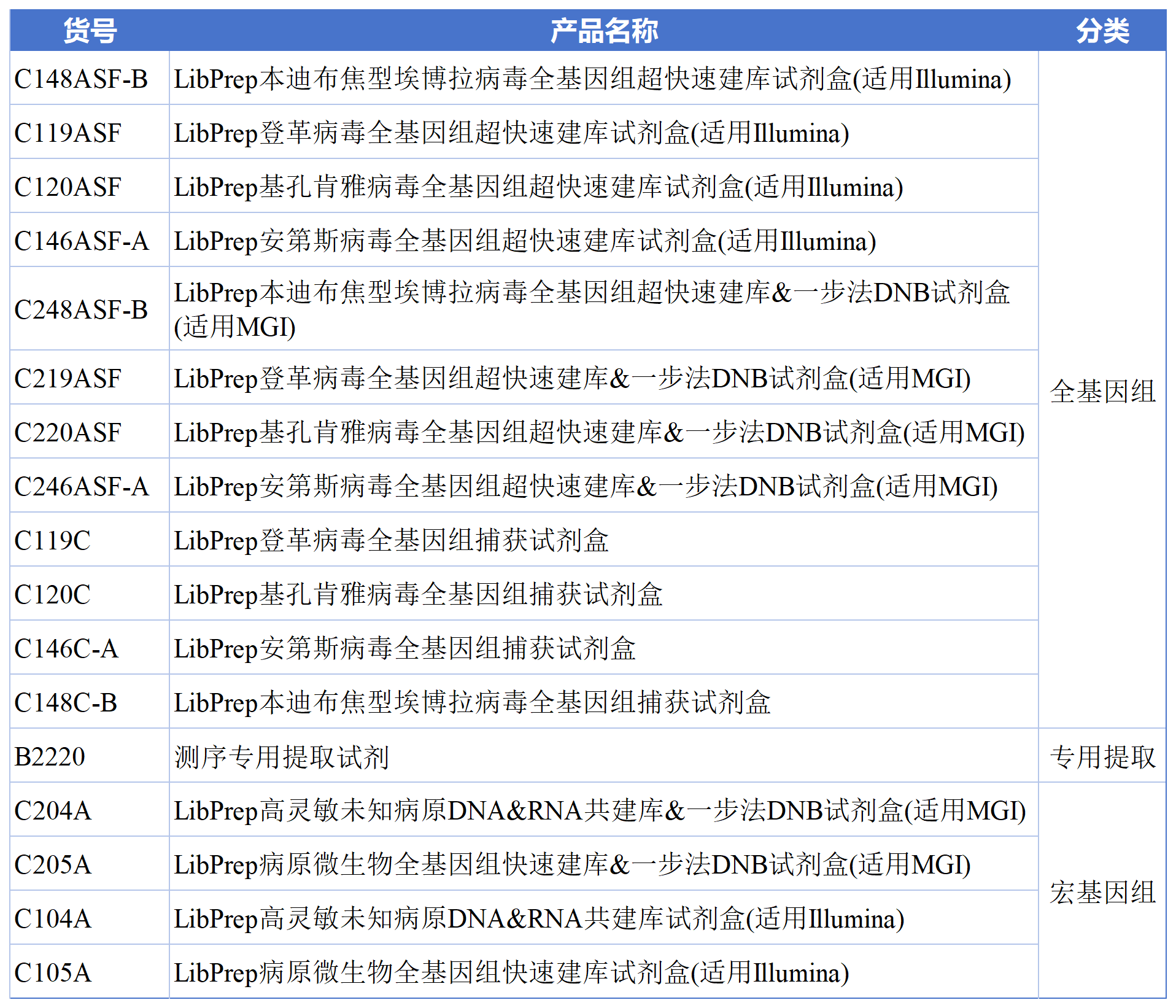 辅助表260702_Sheet7.png