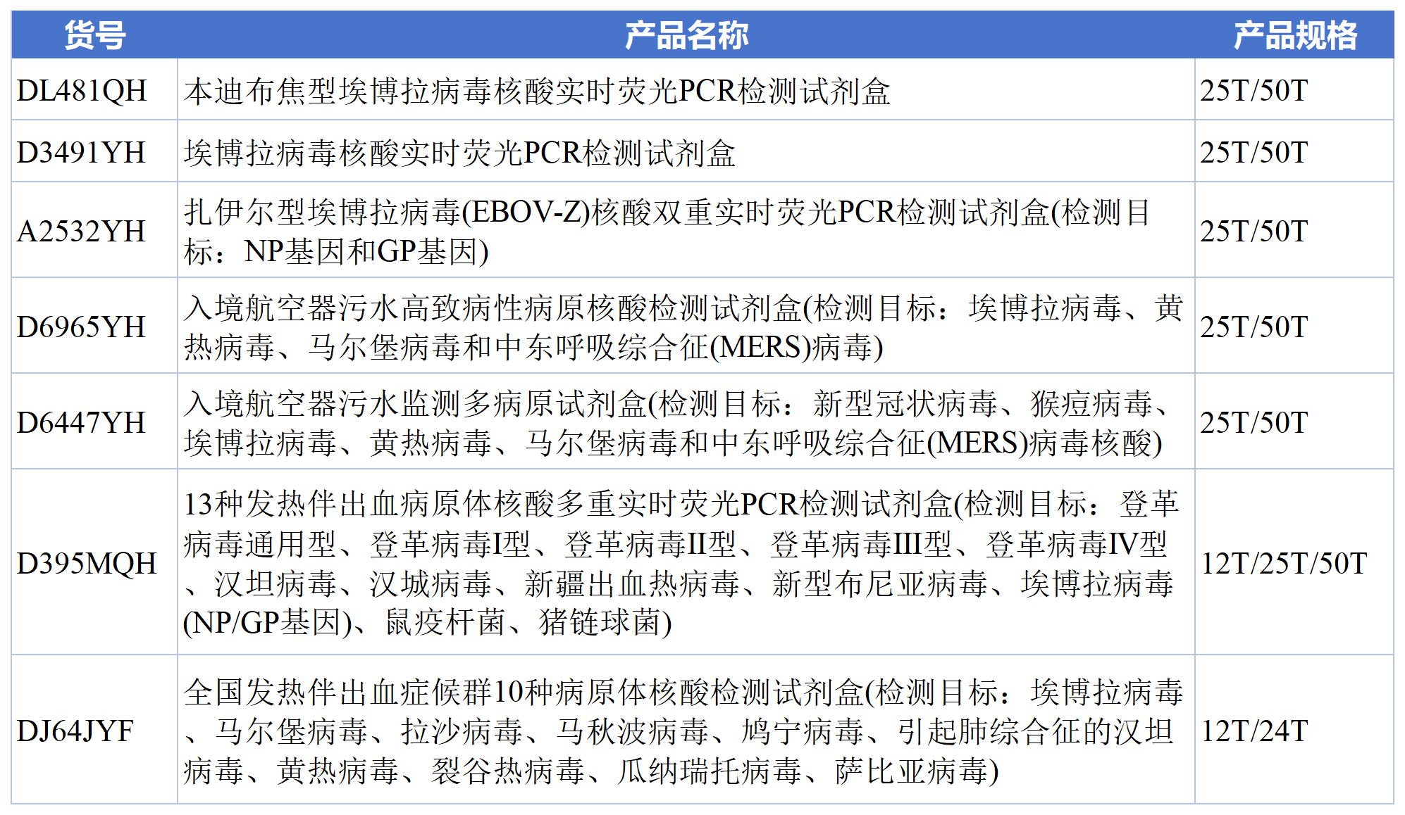 辅助表260702_Sheet8.png