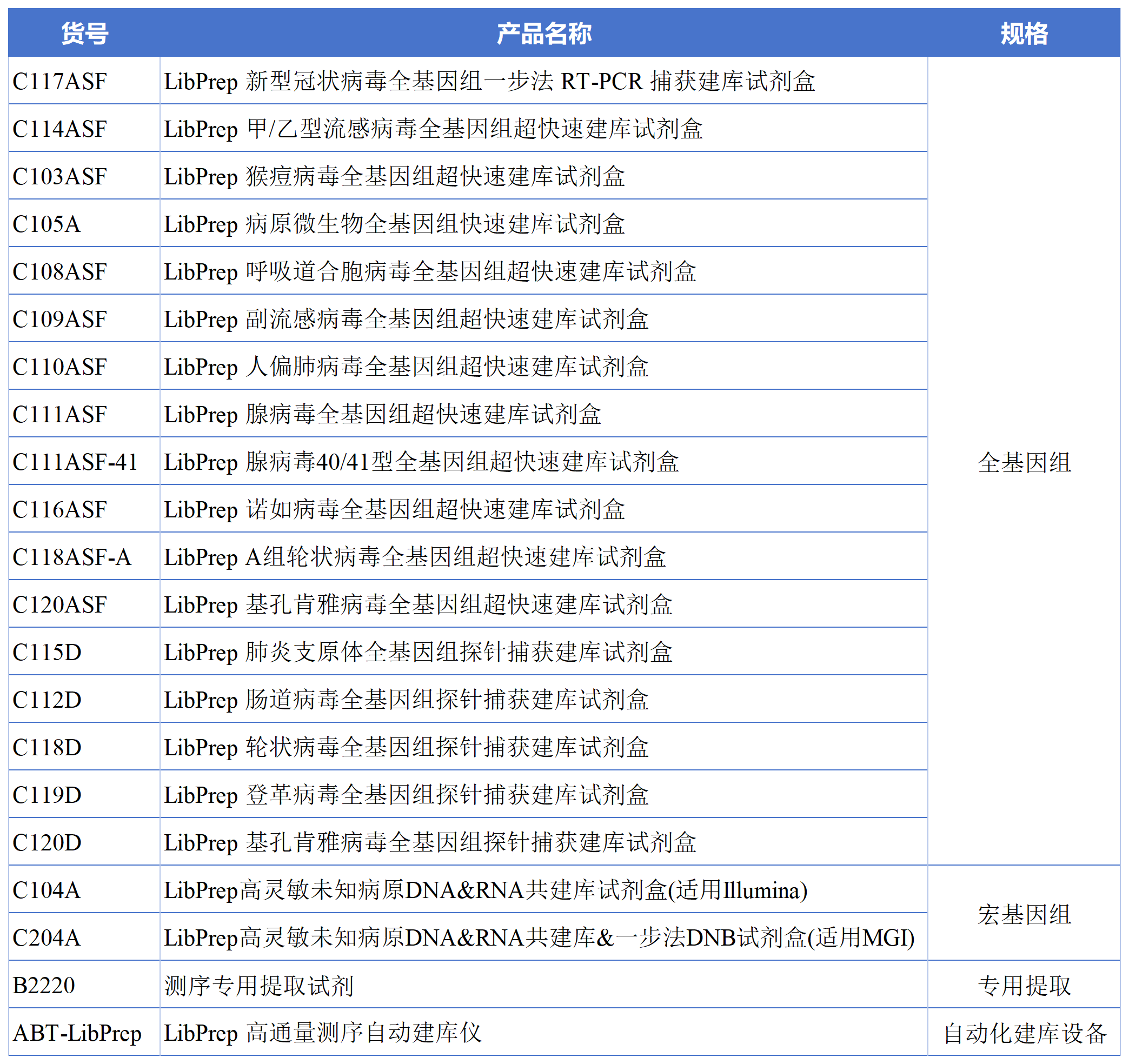 辅助表260702_Sheet6.png 辅助表260702_Sheet6.png